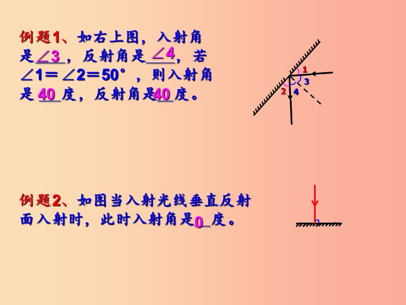 江苏省句容市八年级物理上册 3.5光的反射课件（新版）苏科版.ppt_第3页