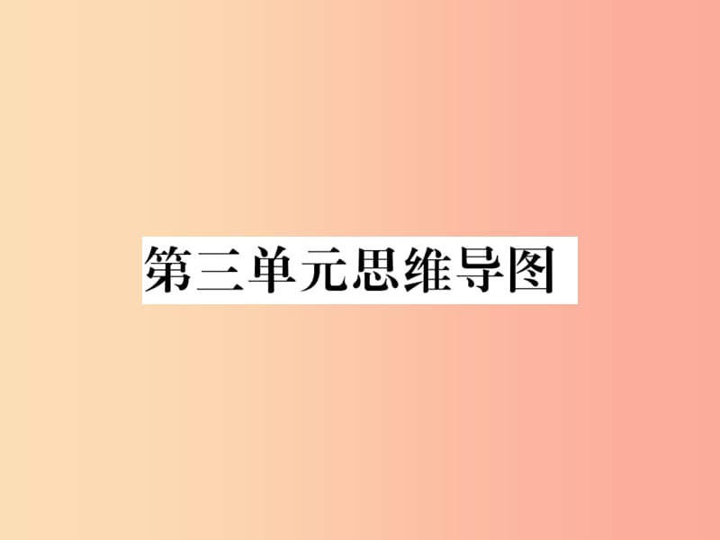 2019秋七年級道德與法治上冊 第三單元 師長情誼思維導圖課件 新人教版.ppt_第1頁