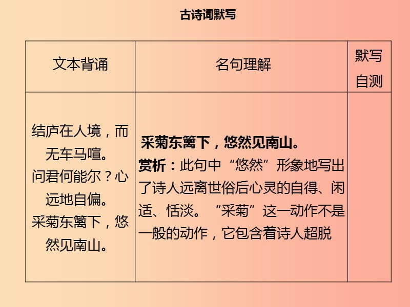 2019年秋季八年级语文上册 第六单元 第24课 诗词五首习题课件 新人教版.ppt_第3页