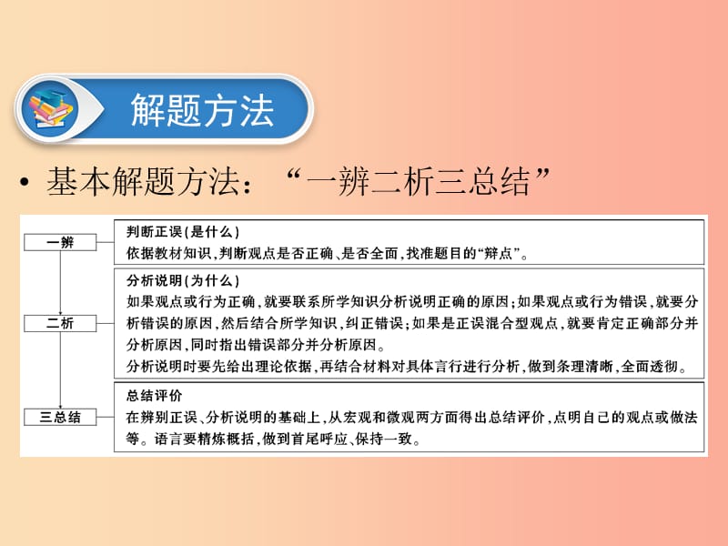 广东省2019版中考道德与法治专题复习3辨析题课件.ppt_第3页