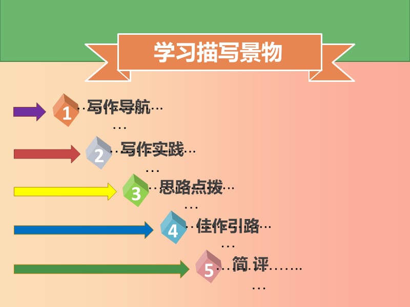 2019年秋季八年级语文上册 第三单元 写作指导 学习描写景物习题课件 新人教版.ppt_第1页