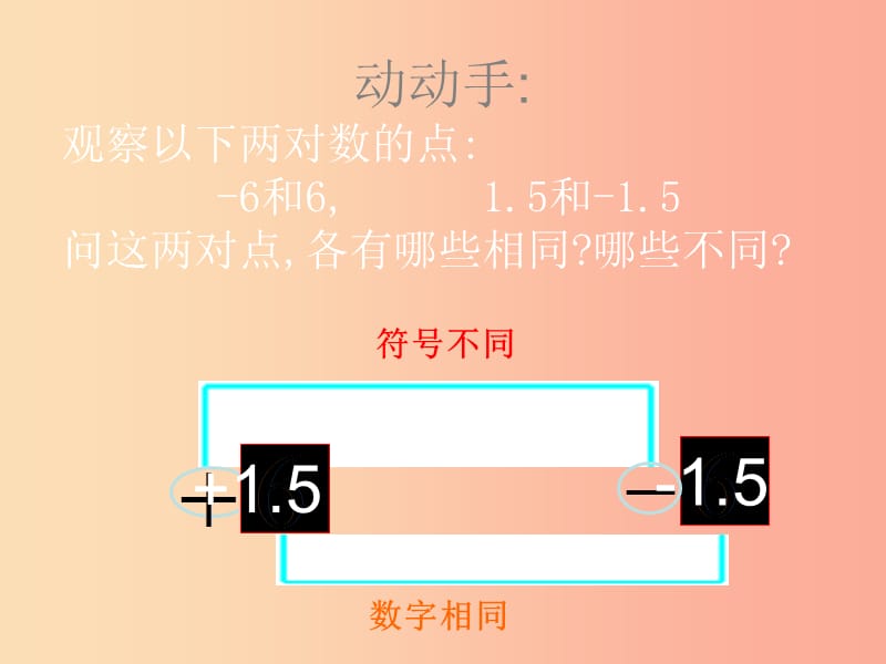 湖南省衡阳市耒阳市七年级数学上册 2.3 相反数课件（新版）华东师大版.ppt_第2页