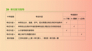 江蘇省徐州市2019年中考生物復(fù)習(xí) 第一單元 走進生命世界 第02課時 生物與環(huán)境課件.ppt