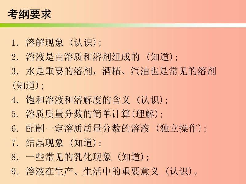 2019秋九年级化学下册 期末复习精炼 第九单元 溶液 专题一 本章知识梳理课件 新人教版.ppt_第3页