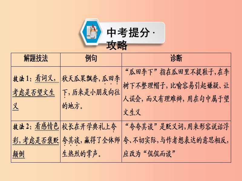 （遵义专版）2019中考语文 第2部分 积累与运用 专题2 词语积累复习课件.ppt_第3页