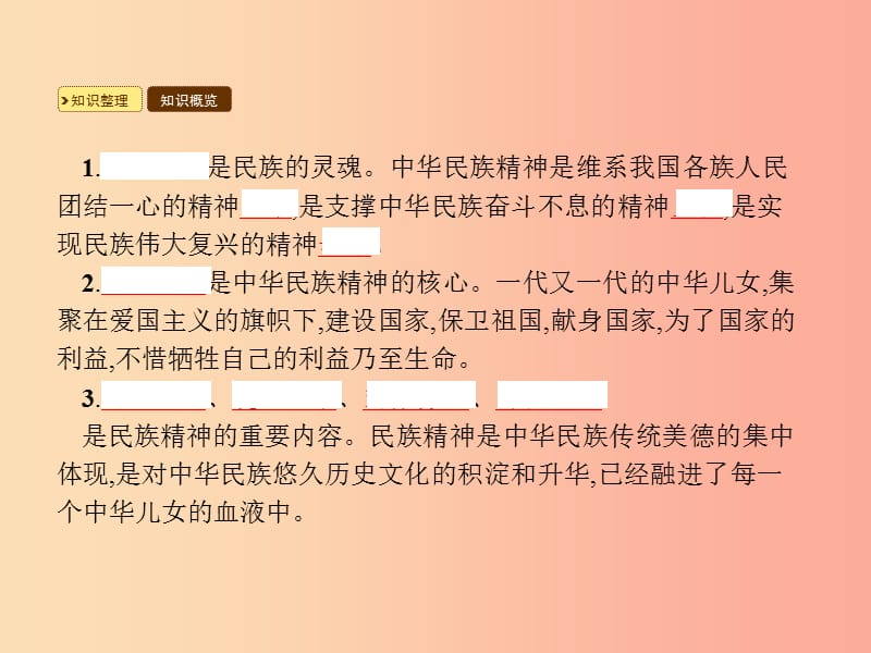 九年级政治全册 第3单元 熔铸民族魂魄 第10课 弘扬民族精神 第1站 挺起民族脊梁课件 北师大版.ppt_第3页