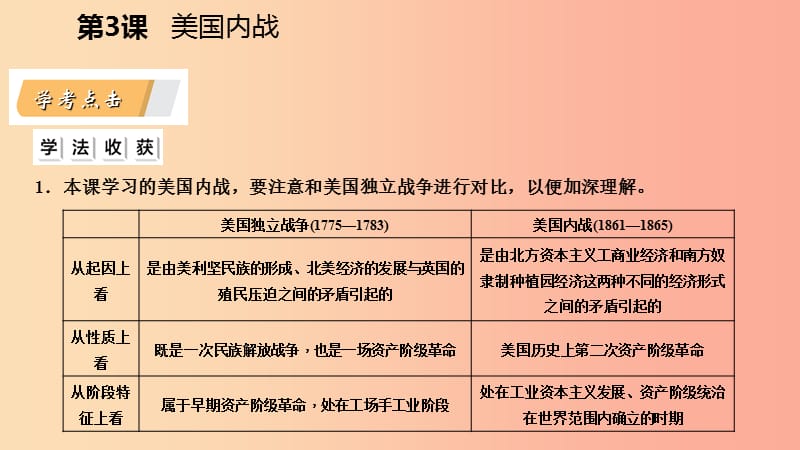 九年级历史下册 第一单元 殖民地人民的反抗与资本主义制度的扩展 第3课 美国内战课件 新人教版.ppt_第2页