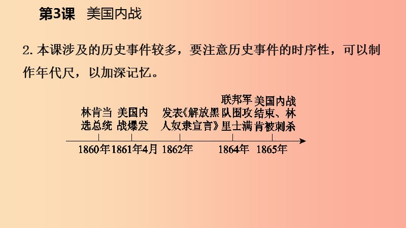 九年级历史下册 第一单元 殖民地人民的反抗与资本主义制度的扩展 第3课 美国内战课件 新人教版.ppt_第3页