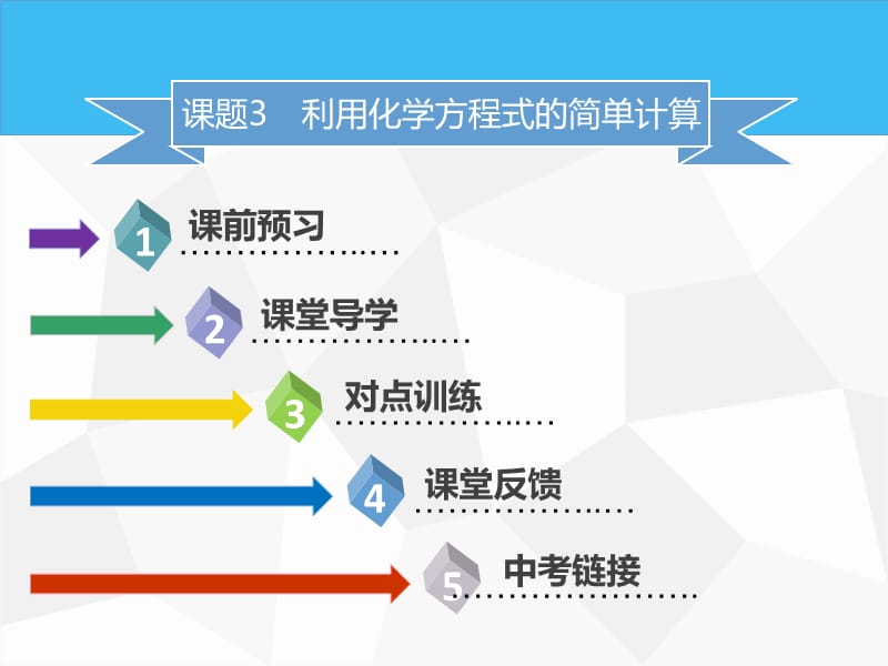 2019年秋九年级化学上册第五单元化学方程式课题3利用化学方程式的简单计算课件 新人教版.ppt_第2页