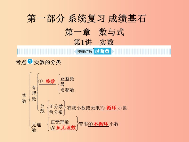 山东省泰安市2019年中考数学一轮复习 第一部分 系统复习 成绩基石 第一章 数与式 第1讲 实数课件.ppt_第1页