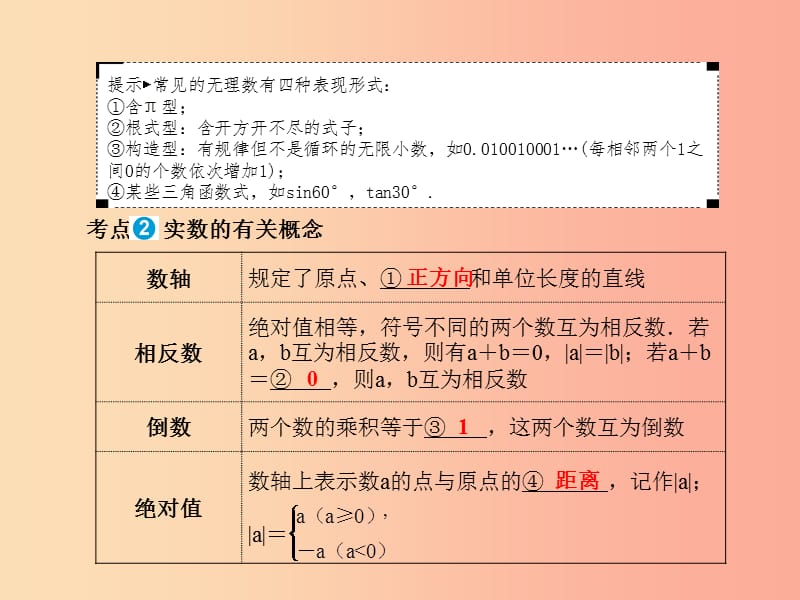 山东省泰安市2019年中考数学一轮复习 第一部分 系统复习 成绩基石 第一章 数与式 第1讲 实数课件.ppt_第2页