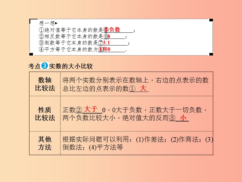 山东省泰安市2019年中考数学一轮复习 第一部分 系统复习 成绩基石 第一章 数与式 第1讲 实数课件.ppt_第3页