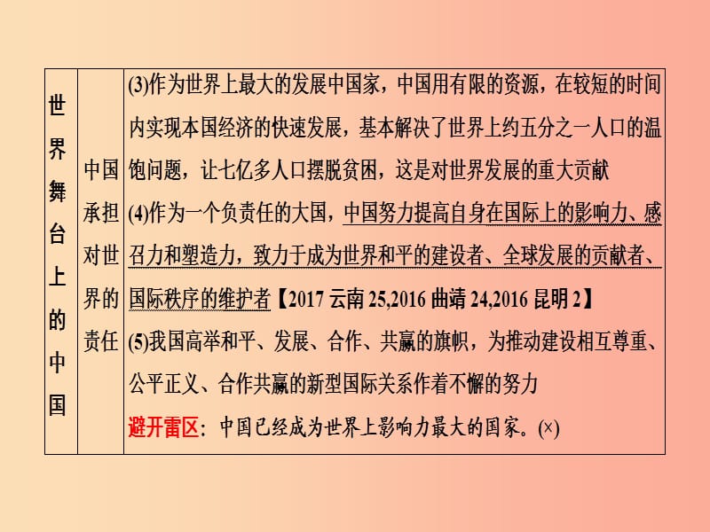 中考道德与法治第1部分教材同步复习模块3我与国家和社会第2章认识国情爱我中华（课时7全球观念）课件.ppt_第3页