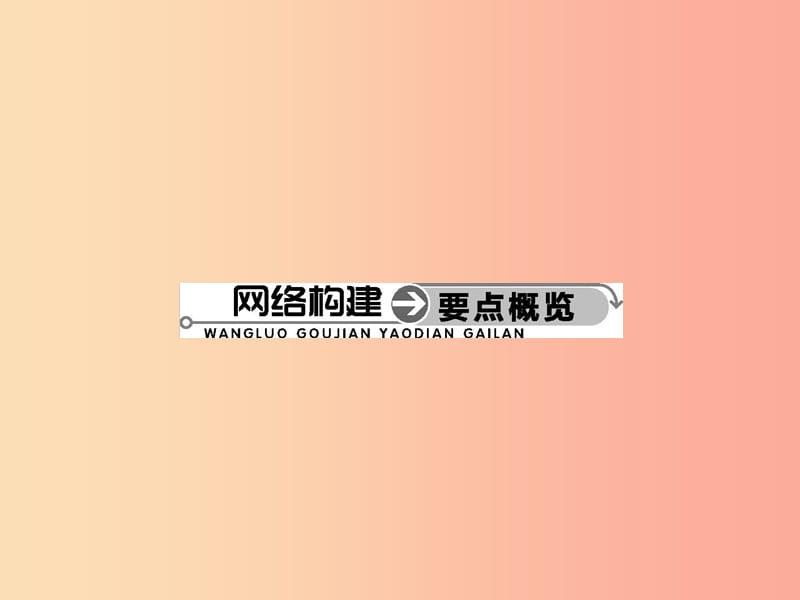 八年级政治上册 第三单元 我们的朋友遍天下单元整合课件 新人教版.ppt_第2页