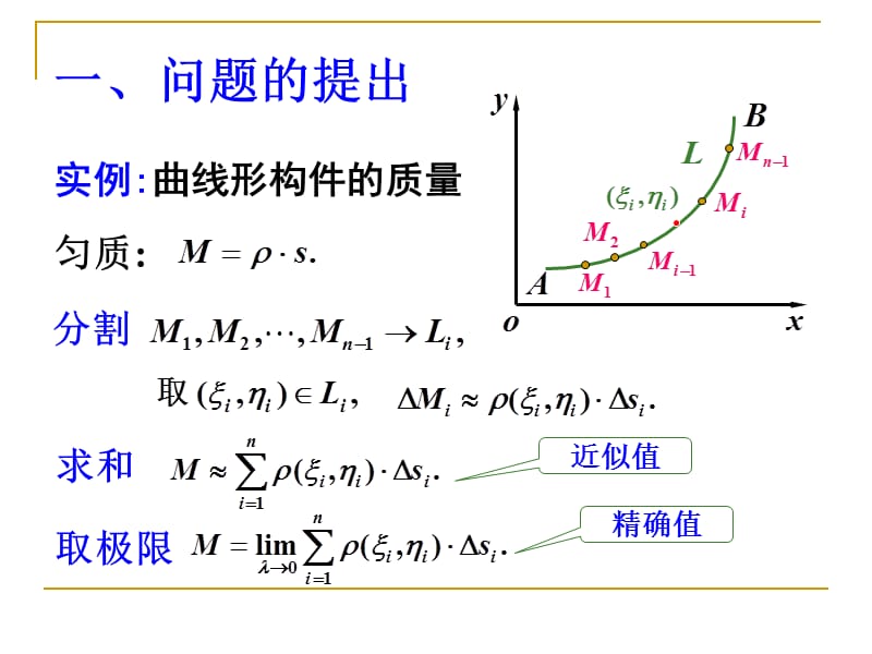 数学分析曲线积分.ppt_第3页