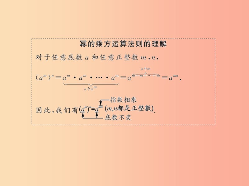 八年级数学上册第十四章整式的乘法与因式分解14.1整式的乘法14.1.2幂的乘方教学课件 新人教版.ppt_第3页