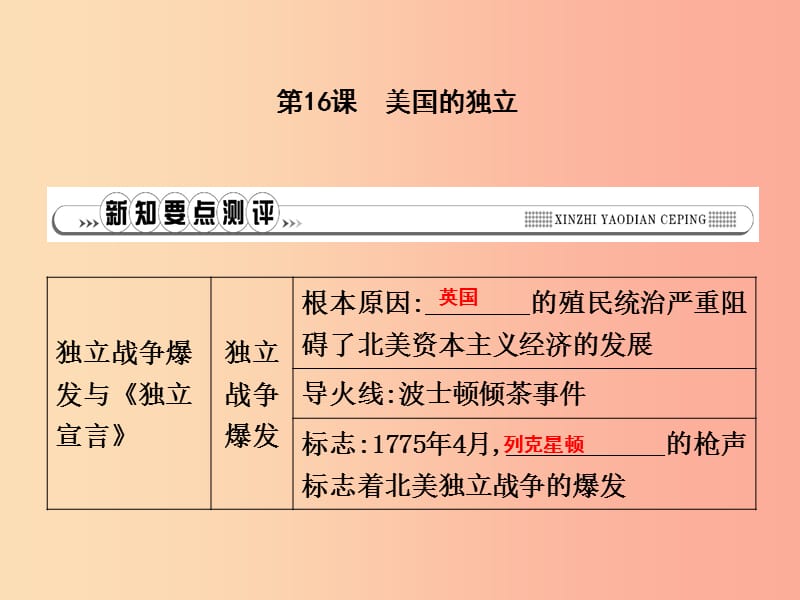 2019年秋九年级历史上册 第六单元 欧美资产阶级革命 第16课 美国的独立作业课件 川教版.ppt_第1页