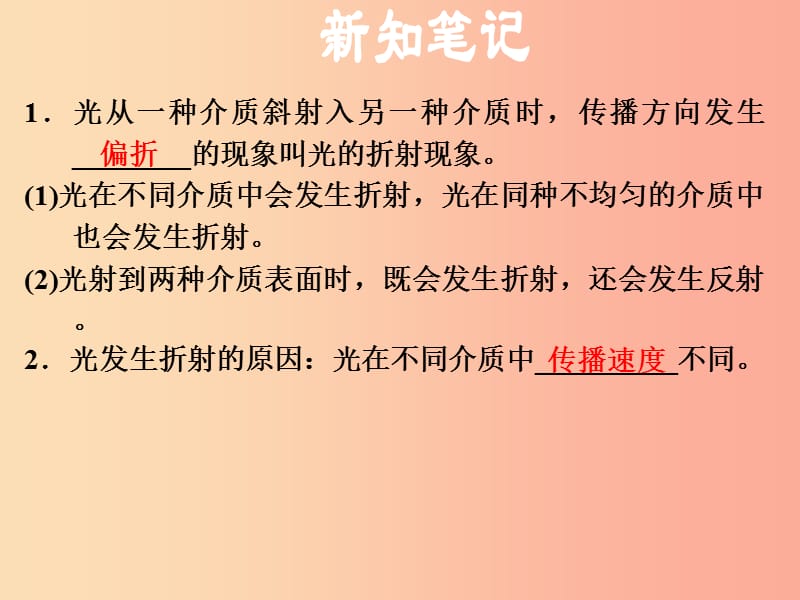 （安徽专版）2019年八年级物理上册 3.4 探究光的折射规律习题课件（新版）粤教沪版.ppt_第2页