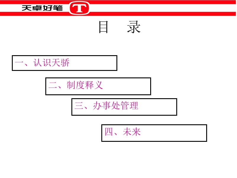 我们都是天骄人(第一堂课).ppt_第2页