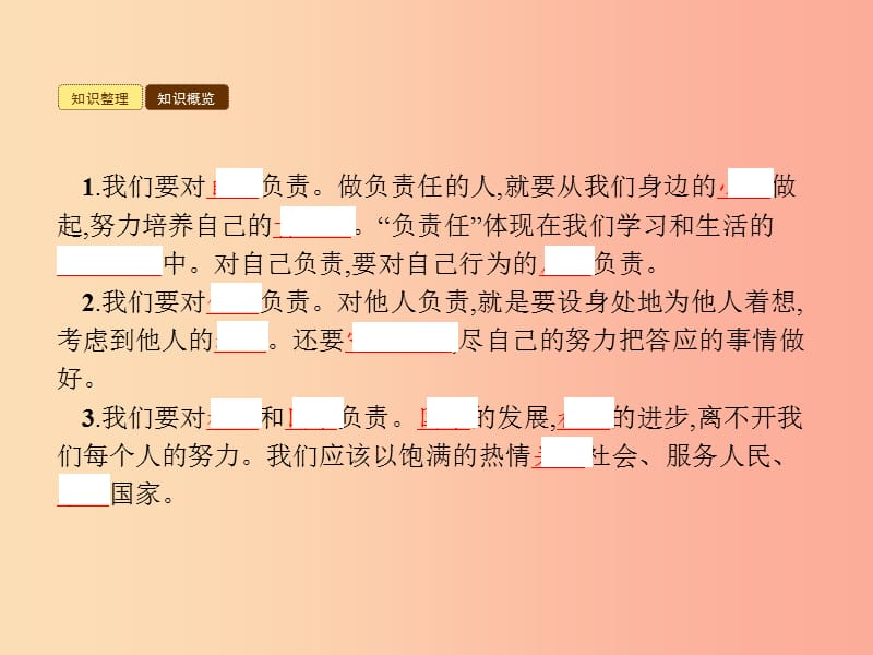 八年级政治上册 第4单元 承担社会责任 第10课 勇于承担责任 第2框 做负责任的人课件 北师大版.ppt_第2页