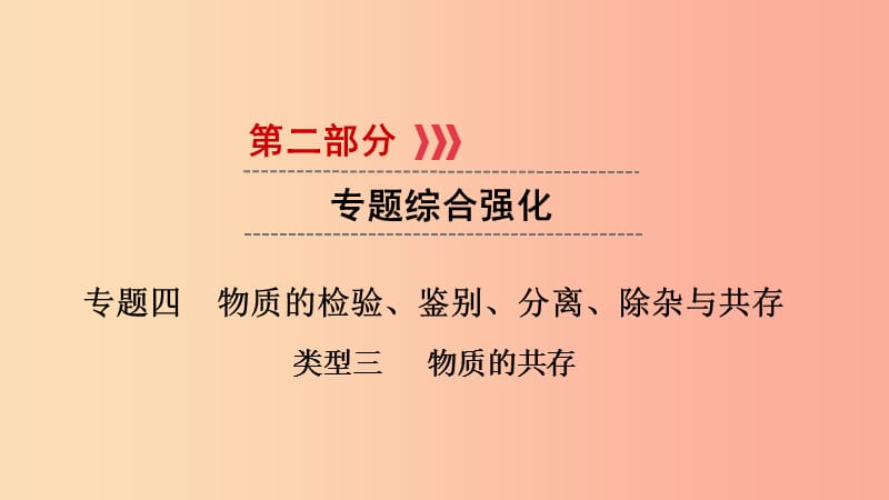 中考化学总复习 第二部分 专题综合强化 专题四 物质的检验、鉴别、分离、除杂与共存 类型3 物质的共存课件.ppt_第1页