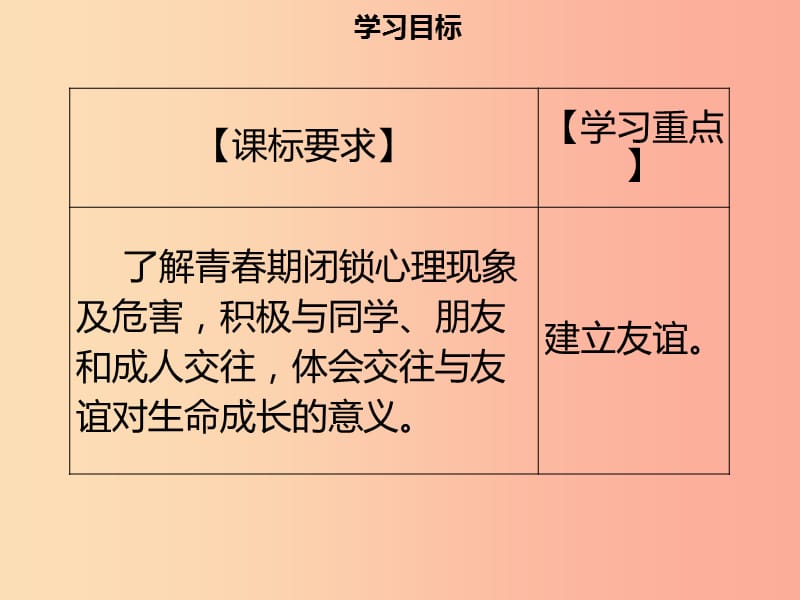 七年级道德与法治上册 第二单元 友谊的天空 第5课 让友谊之树常青 第1框 让友谊之树常青习题 新人教版.ppt_第2页