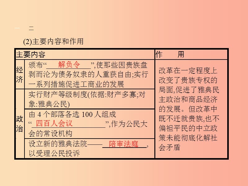 浙江专版2019年中考历史复习专题6课件.ppt_第3页
