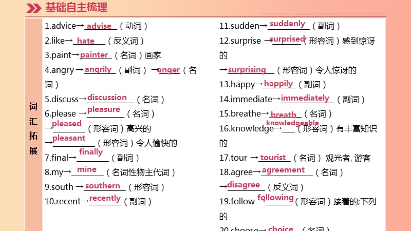 （河北专版）2019中考英语高分复习 第一篇 教材梳理篇 第05课时 Units 1-2（八上）课件（新版）冀教版.ppt_第3页