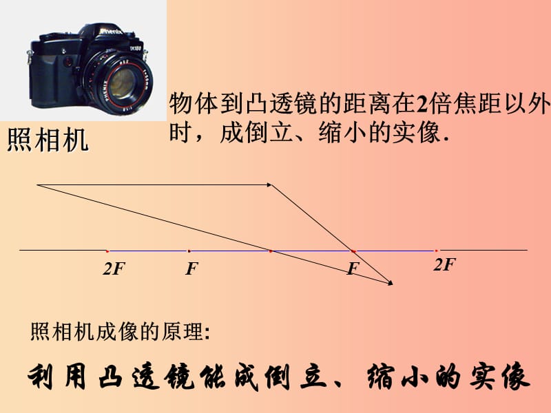 江苏省八年级物理上册 4.4照相机与眼睛课件（新版）苏科版.ppt_第3页