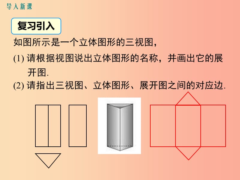 九年级数学下册 第二十九章 投影与视图 29.2 三视图 第3课时 由三视图确定几何体的面积或体积 新人教版.ppt_第3页