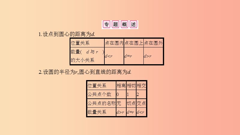 2019春九年级数学下册 第三章 圆 小专题（六）与圆有关的位置关系课件（新版）北师大版.ppt_第2页