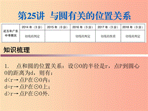 廣東省2019年中考數(shù)學復習 第一部分 知識梳理 第六章 圓 第25講 與圓有關的位置關系課件.ppt