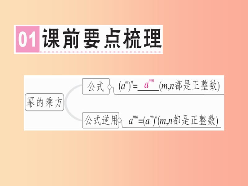 2019年秋八年级数学上册 第十四章《整式的乘法与因式分解》14.1 整式的乘法 14.1.2 幂的乘方课件 新人教版.ppt_第2页