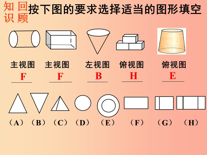 江苏省七年级数学上册 5.4 主视图、左视图、俯视图课件1（新版）苏科版.ppt_第3页