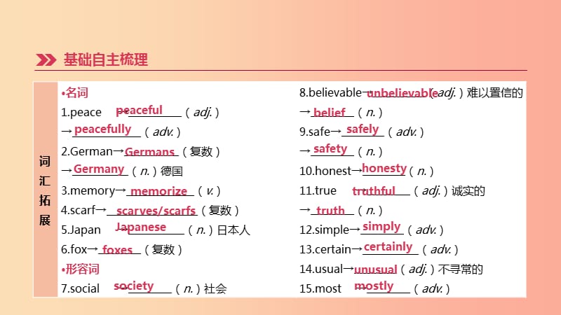 河北省2019年中考英语一轮复习 第一篇 教材梳理篇 第14课时 Units 9-10（八下）课件 人教新目标版.ppt_第2页