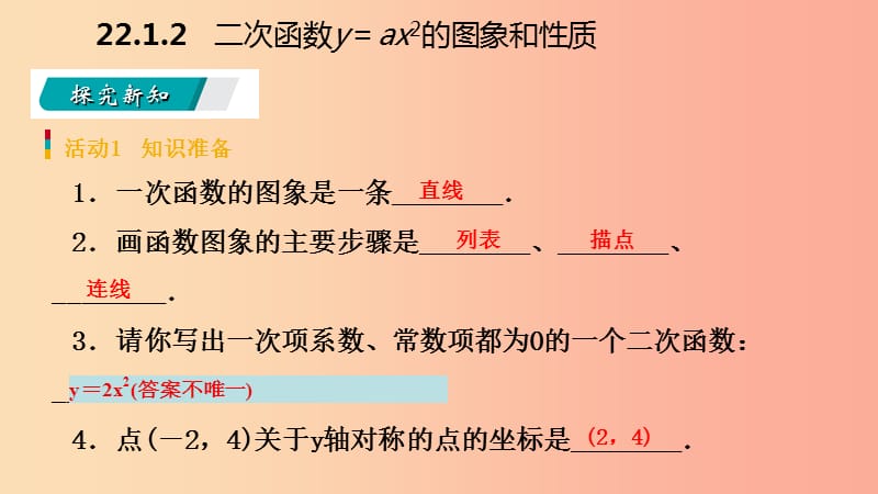 九年级数学上册第22章二次函数22.1二次函数的图象和性质22.1.2二次函数y=ax2的图象和性质预习 新人教版.ppt_第3页