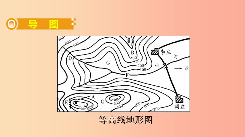 （人教通用）2019年中考地理总复习 二 地图课件.ppt_第2页