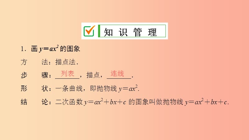 九年级数学上册 第22章 二次函数 22.1 二次函数的图象和性质 22.1.2 二次函数y＝ax2的图象和性质 .ppt_第3页