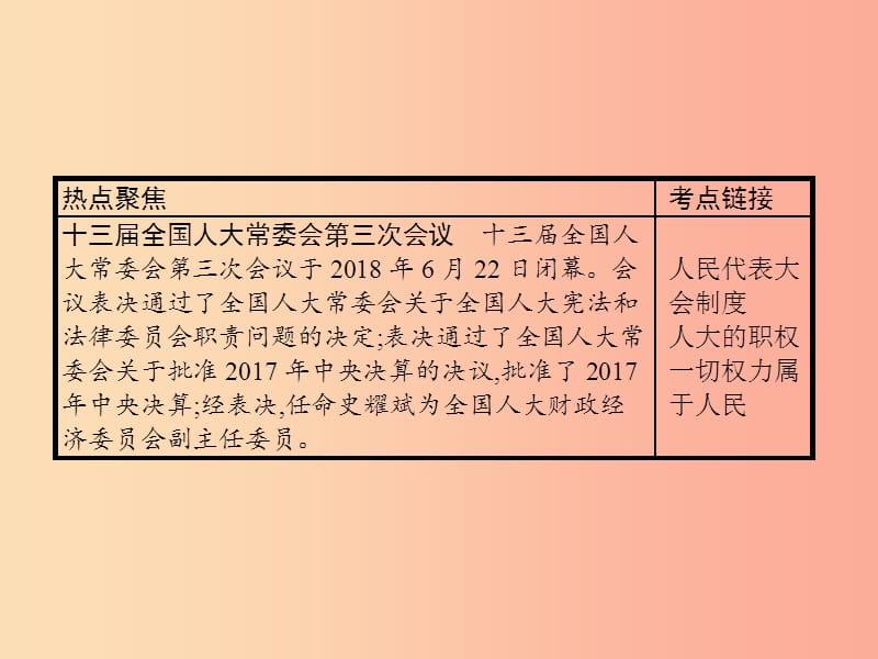 （安徽专用）2019年中考道德与法治新优化 专题三 民主法治 依法治国课件.ppt_第2页