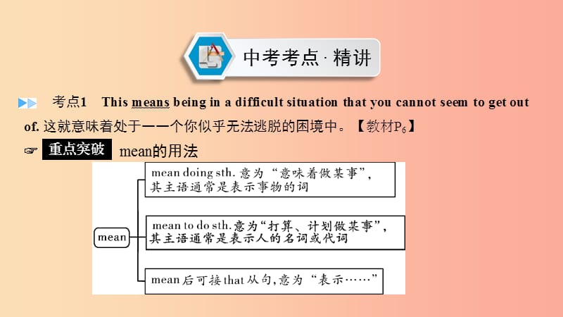 （贵阳专用）2019中考英语总复习 第1部分 教材同步复习 Grade 8 book 2 Units 1-3课件.ppt_第2页