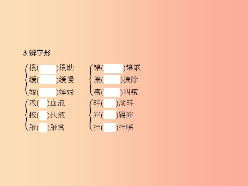 九年级语文下册第一单元4外国诗两首课件 新人教版.ppt_第3页