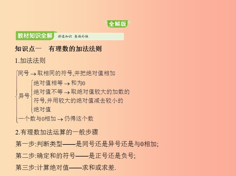 七年级数学上册 第二章 有理数及其运算 4 有理数的加法课件 （新版）北师大版.ppt_第2页