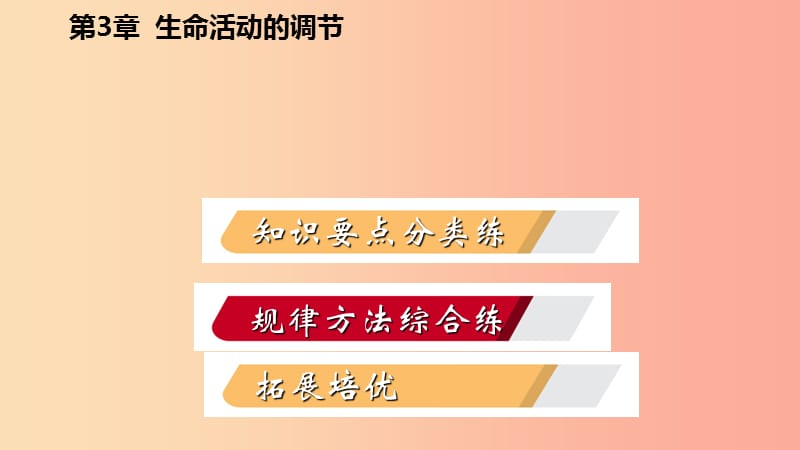 八年级科学上册第3章生命活动的调节3.1植物生命活动的调节练习课件新版浙教版.ppt_第2页