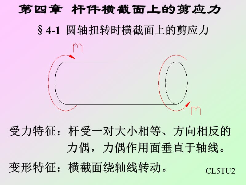 杆件横截面上的剪应力(材料力学课件).ppt_第1页