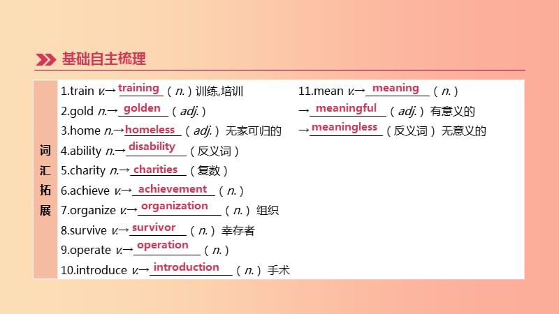 江苏省宿迁市2019中考英语高分复习 第一篇 教材梳理篇 第14课时 Unit 6（八下）课件.ppt_第3页