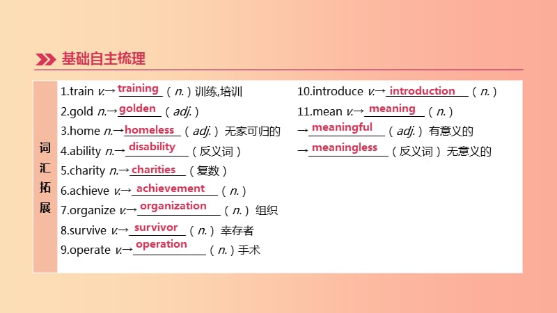 （连云港专版）2019中考英语高分复习 第一篇 教材梳理篇 第14课时 Unit 6（八下）课件.ppt_第3页