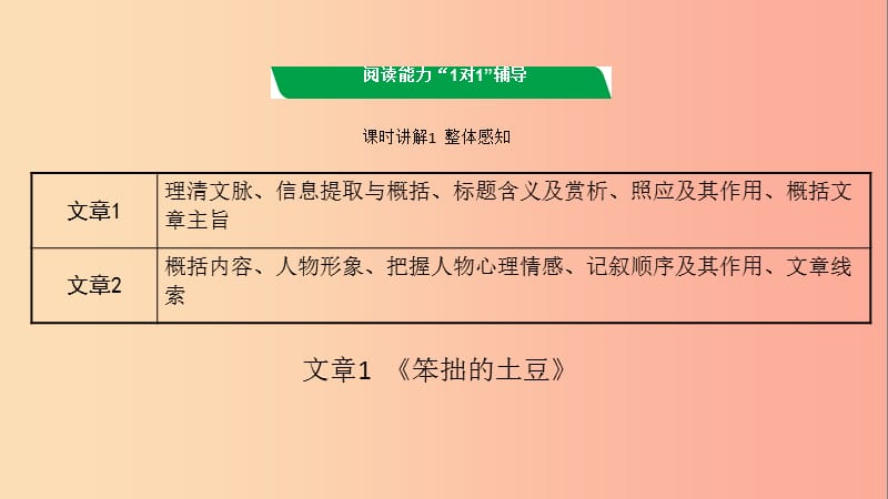 广西2019年中考语文第四部分现代文阅读专题复习二记叙文阅读课件.ppt_第1页