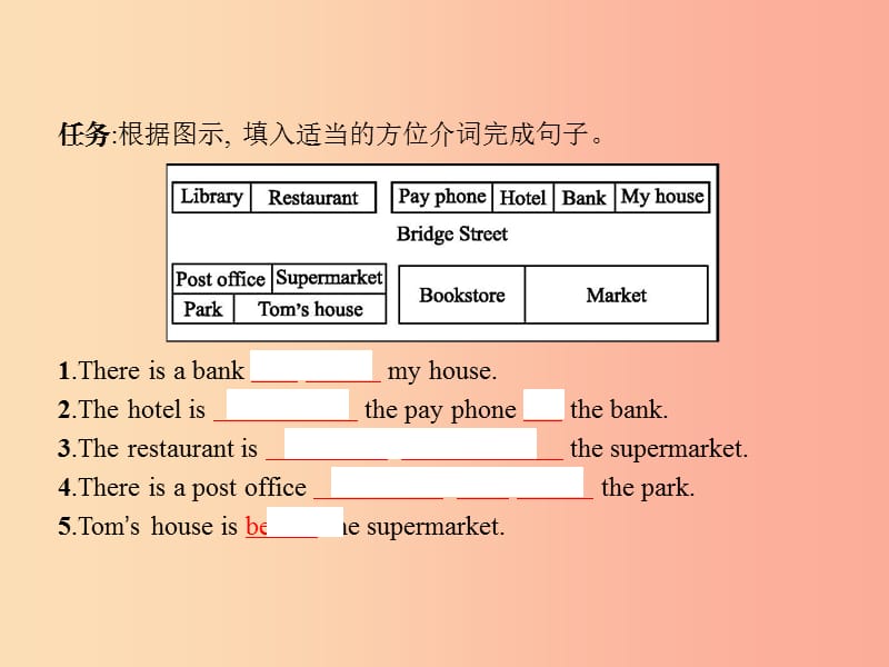 七年级英语下册 Unit 8 Is there a post office near here（第2课时）Section A（2a-3c）课件 新人教版.ppt_第2页