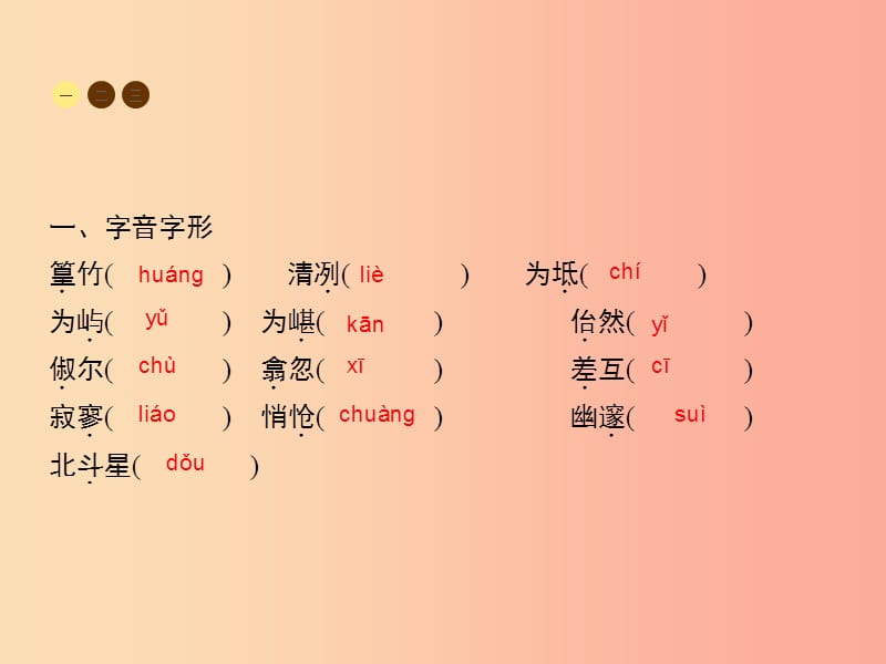 八年级语文上册第六单元21小石潭记课件语文版.ppt_第3页