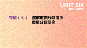 江蘇省徐州市2019年中考化學專項復(fù)習 專項（七）溶解度曲線及溶質(zhì)質(zhì)量分數(shù)圖像課件.ppt